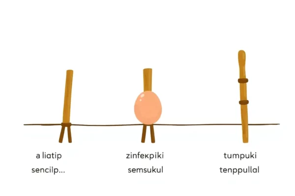 Mengenal Jenis-Jenis Sudut: Lancip, Siku-siku, Tumpul